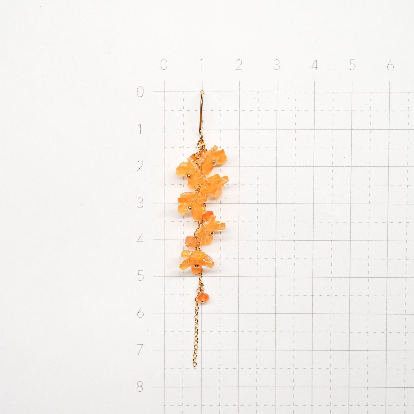 Osmanthus: Type 2