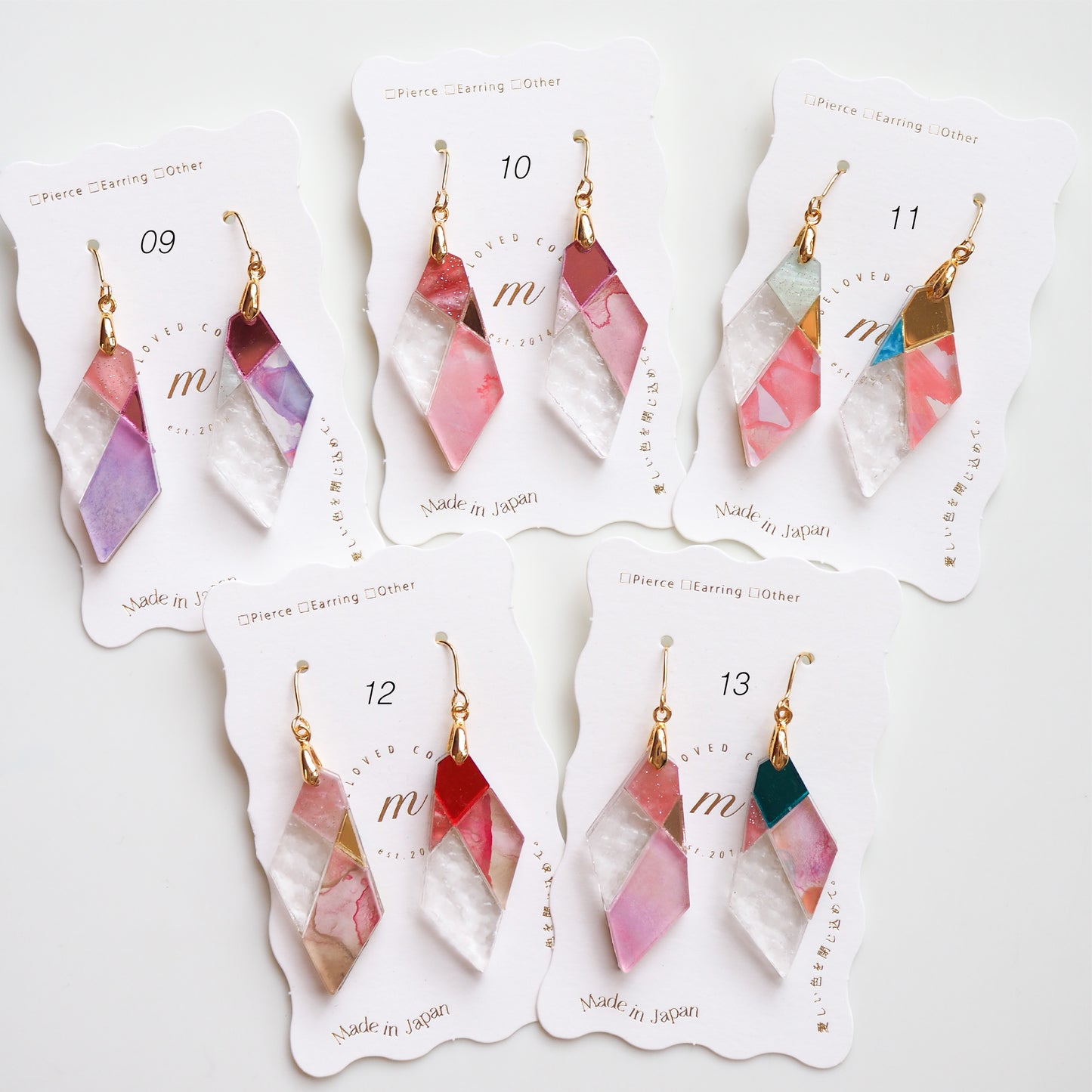 Patchwork:Fragment