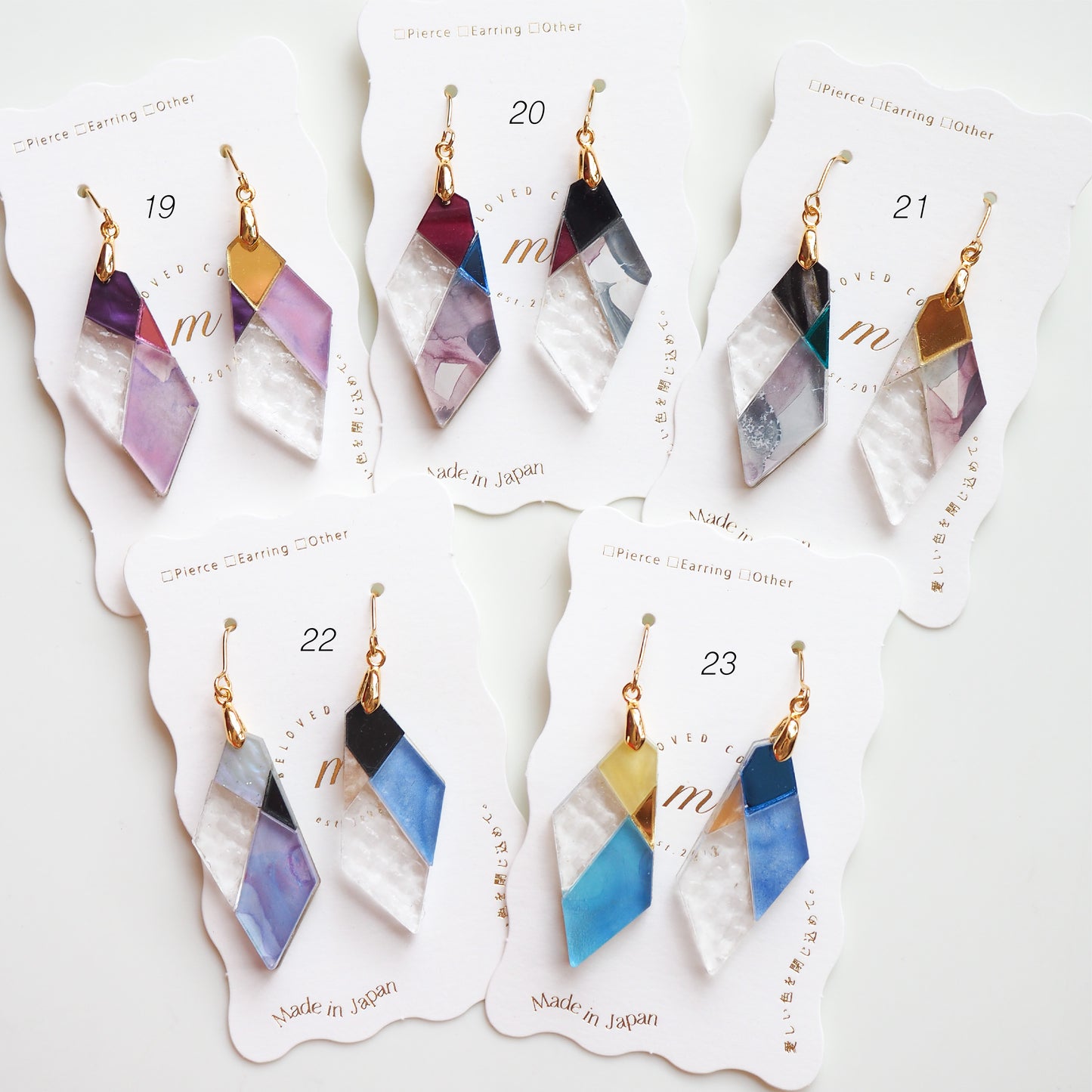Patchwork:Fragment