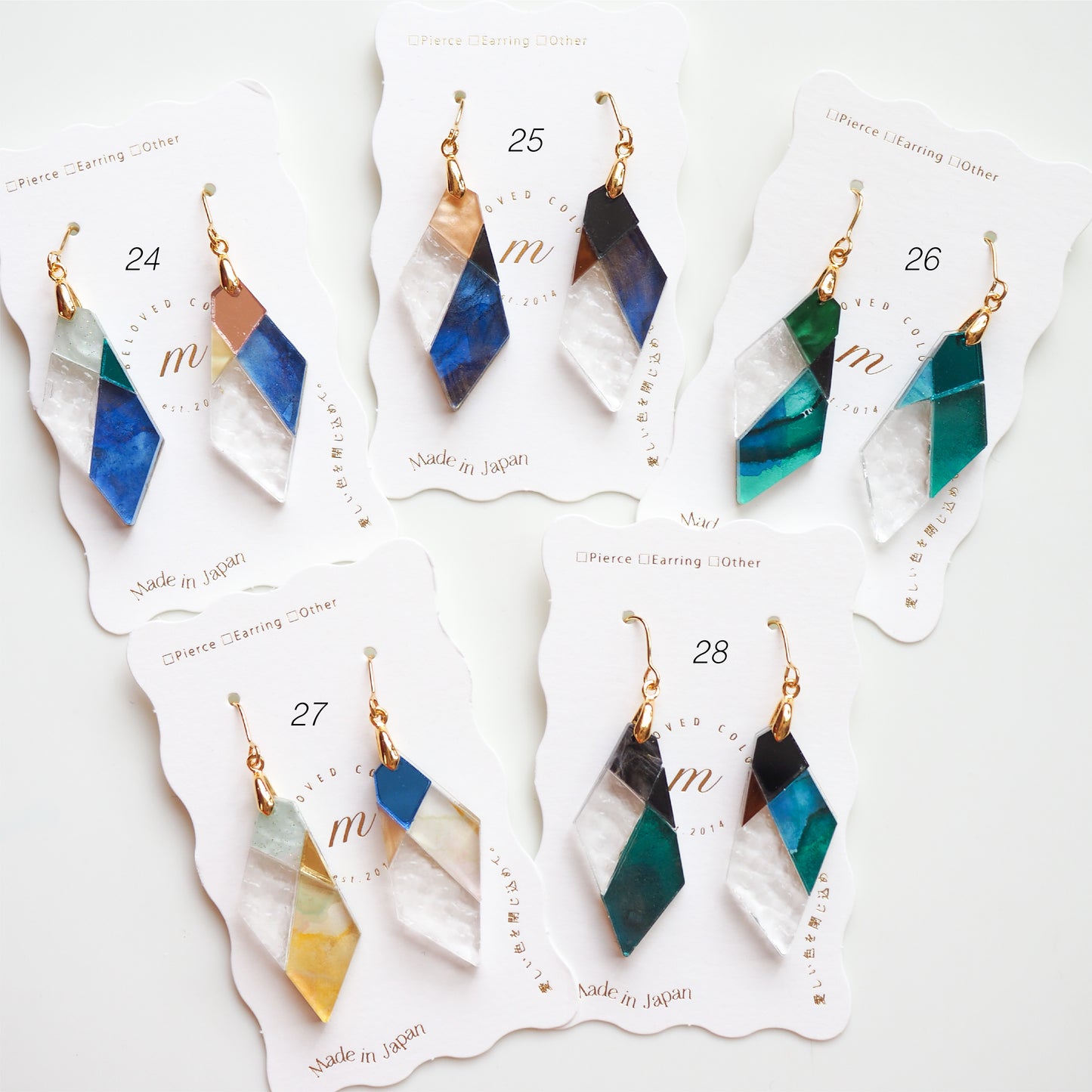Patchwork:Fragment