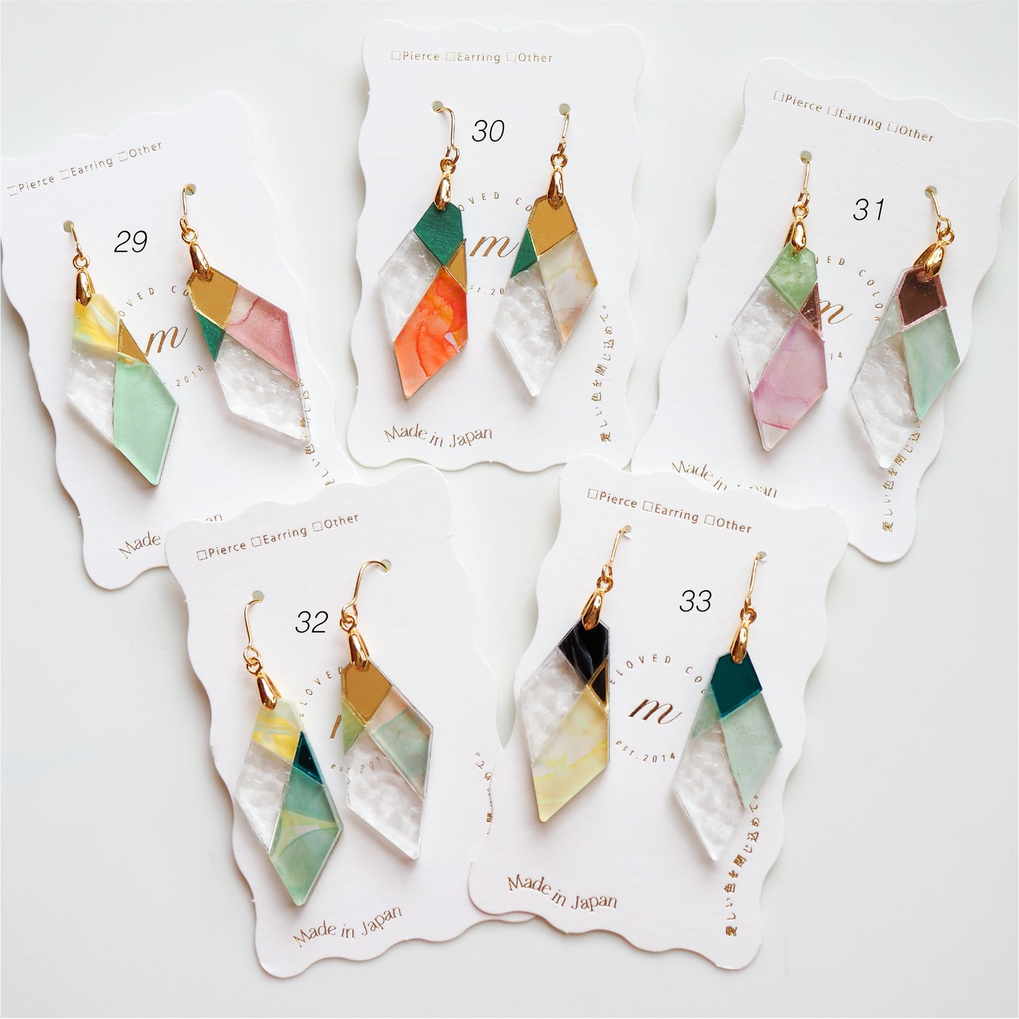 Patchwork:Fragment