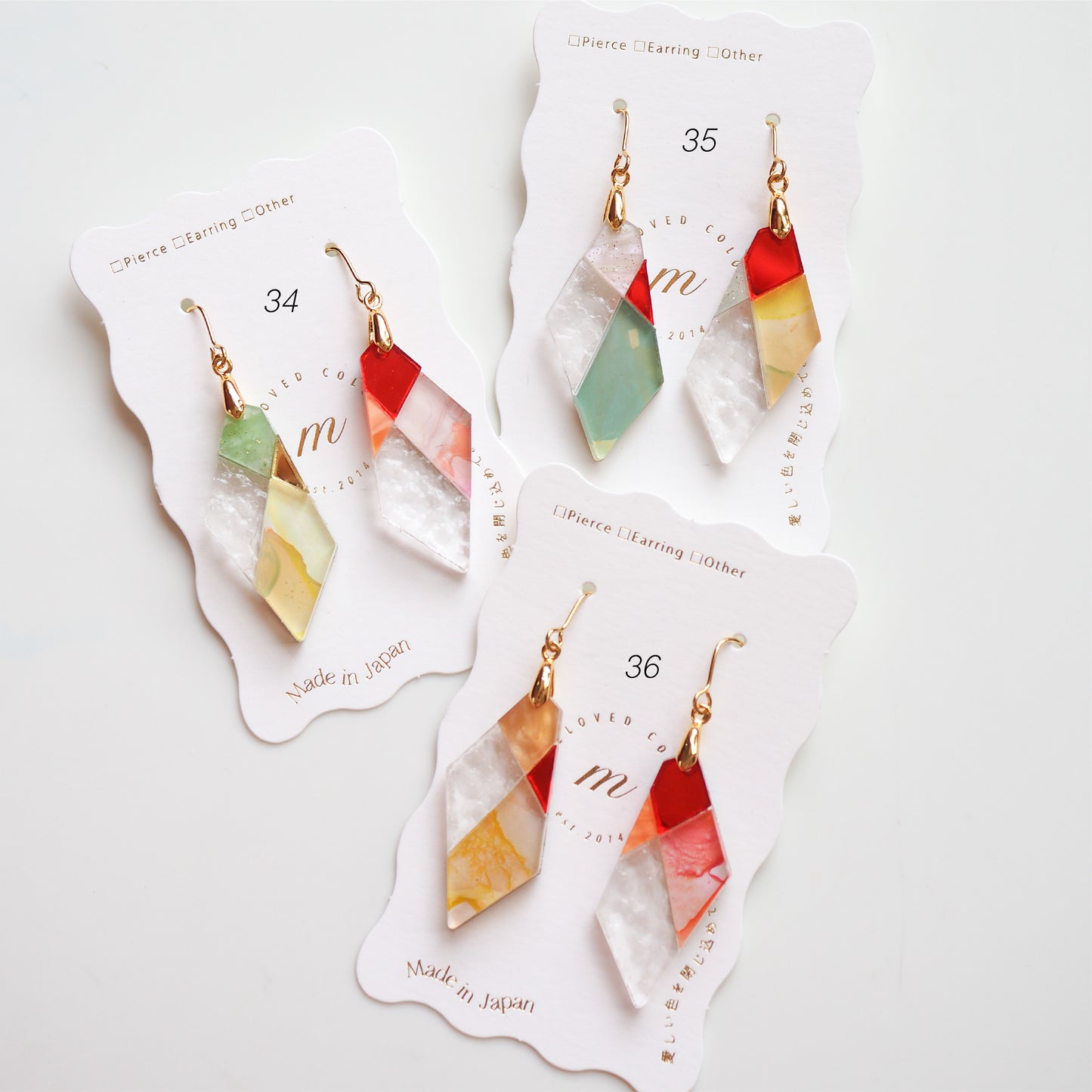 Patchwork:Fragment