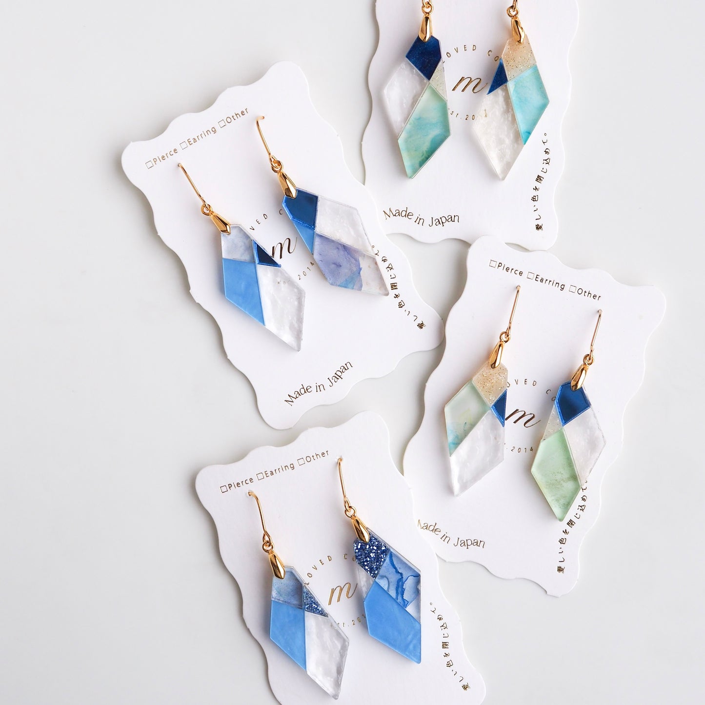 Patchwork:Fragment