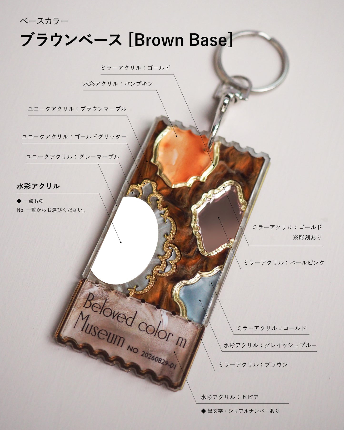 Museum Ticket：Key chain