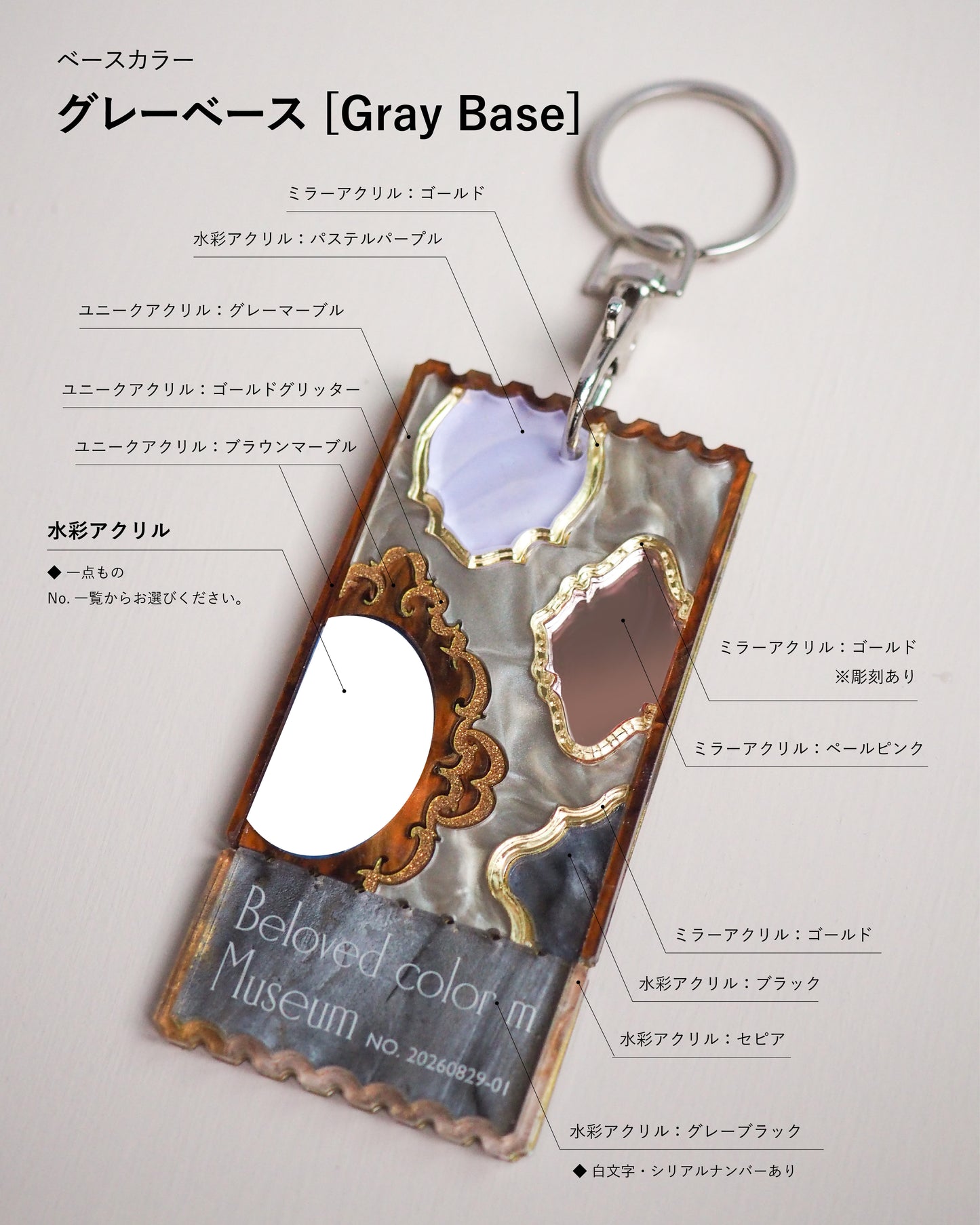 Museum Ticket：Key chain